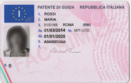 HOW TO GET A DRIVER LICENSE IN ITALY AS A FOREIGNER - Migrants Digest